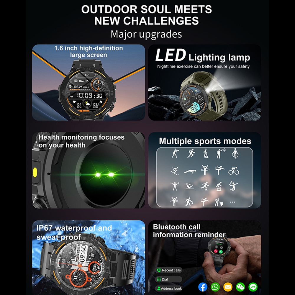 Reloj inteligente militar resi - Smartwatch Face reseña y precio