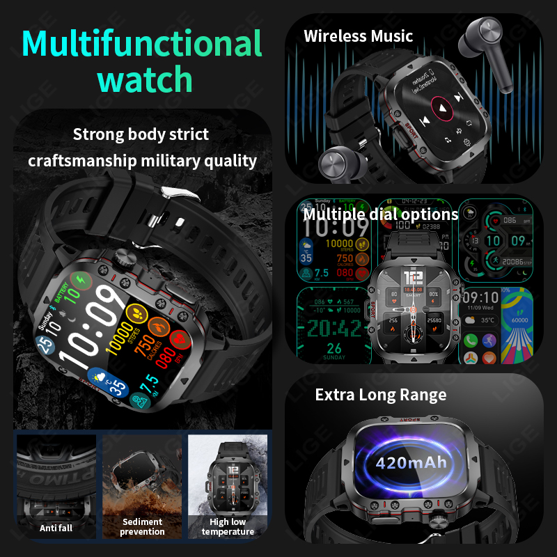 Reloj inteligente LIGE para ex - Smartwatch Face reseña y precio