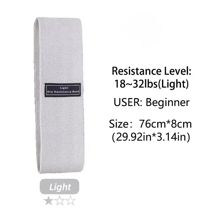 Bandas de resistencia de tela  - Milanaise Mesh Band reseña y precio